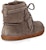 (W) UGG Kavar Reid 'But Grey Pendek Boot' 1019129-SLA9(YC)