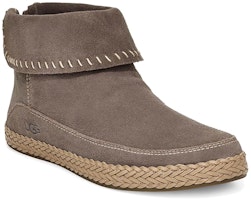 (W) UGG Kavar Varney Berbulu Kelabu 1104653-SLA Lookbook (W) UGG Kavar Varney Berbulu Kelabu 1104653-SLA