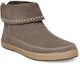 Lookbook (W) UGG Kavar Varney Berbulu Kelabu 1104653-SLA