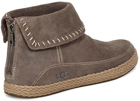 (W) UGG Kavar Varney Berbulu Kelabu 1104653-SLA Shop (W) UGG Kavar Varney Berbulu Kelabu 1104653-SLA