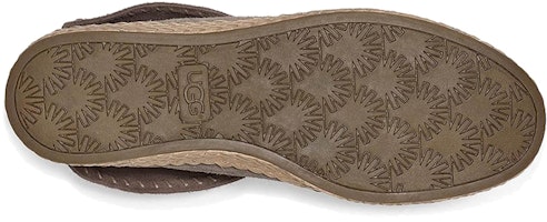 (W) UGG Kavar Varney Berbulu Kelabu 1104653-SLA Details for (W) UGG Kavar Varney Berbulu Kelabu 1104653-SLA