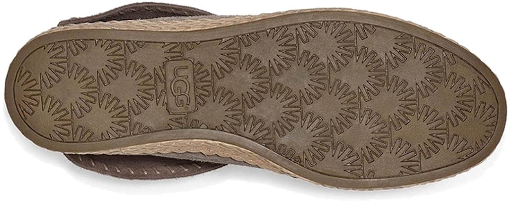 (W) UGG Kavar Varney Forrado de Lana Gris 1104653-SLA Details for (W) UGG Kavar Varney Forrado de Lana Gris 1104653-SLA