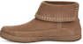 (W) UGG Kavar Varney But Fesyen Salji Lelaki Coklat Gelap Berbulu Fleece 1104653-AMP