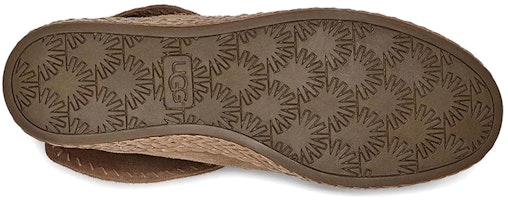 (W) UGG Kavar Varney Sepatu Salju Fleece Gelap Cokelat 1104653-AMP Details for (W) UGG Kavar Varney Sepatu Salju Fleece Gelap Cokelat 1104653-AMP