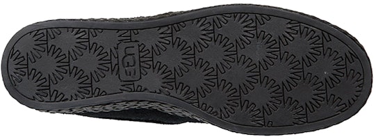 (W) UGG カバ ウッドリン モカシン (ブラック) 1094814-BLK Purchase (W) UGG カバ ウッドリン モカシン (ブラック) 1094814-BLK