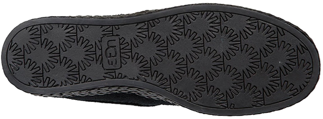 (Women) UGG Kavar Woodlyn Moc 'Black' 1094814-BLK Purchase (Women) UGG Kavar Woodlyn Moc 'Black' 1094814-BLK