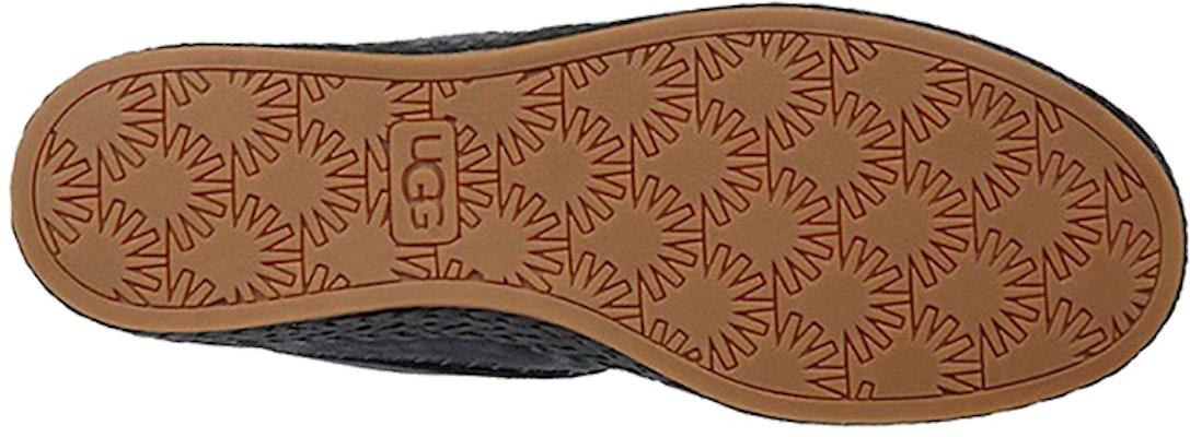 (W) UGGカヴァー ウッドリン モカシン (ネイビー) 1094814-NAVY Purchase (W) UGGカヴァー ウッドリン モカシン (ネイビー) 1094814-NAVY