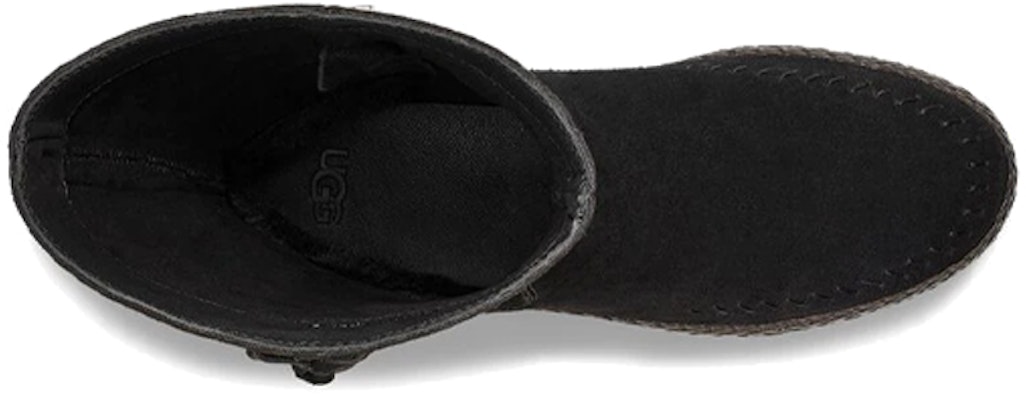 (W) UGG 켈린 블랙 캐주얼 지퍼 하이탑 (UGG Kelleen 블랙 지퍼 하이탑) 1123599-BLKS Shop (W) UGG 켈린 블랙 캐주얼 지퍼 하이탑 (UGG Kelleen 블랙 지퍼 하이탑) 1123599-BLKS