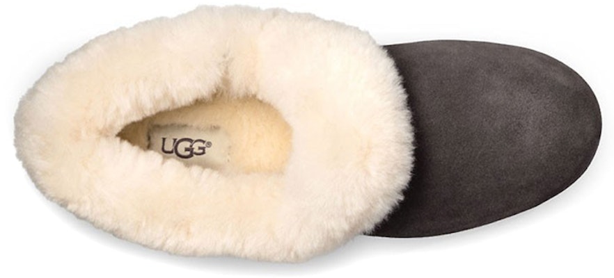(Women) UGG Kendyl 'Charcol' 1011725-CHRC Purchase (Women) UGG Kendyl 'Charcol' 1011725-CHRC