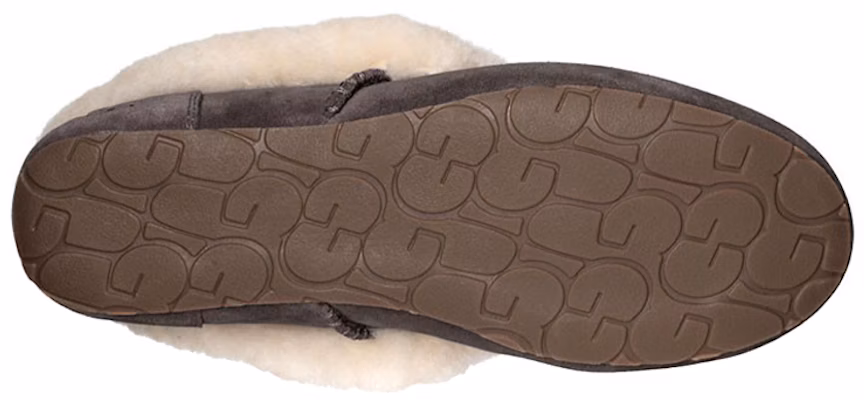 (Women) UGG Kendyl 'Charcol' 1011725-CHRC Details for (Women) UGG Kendyl 'Charcol' 1011725-CHRC