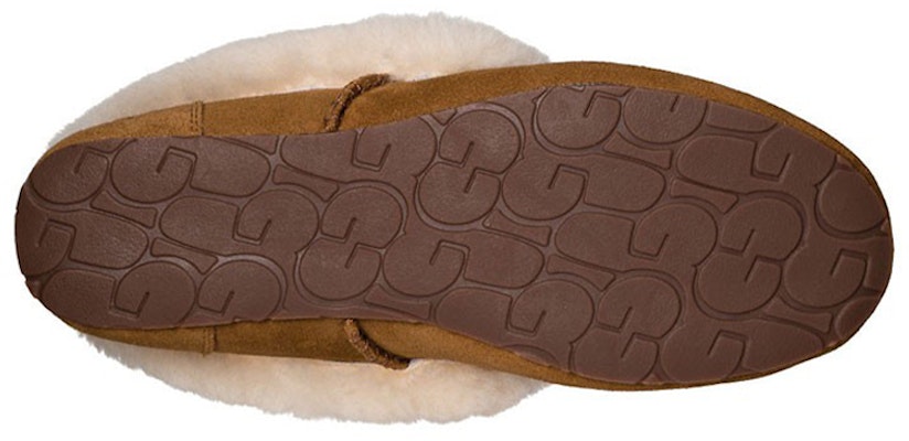 (W) (여성용) UGG 캔딜 슬리퍼 '체스트넛' 1011725-CHE 1011725-CHE Details for (W) (여성용) UGG 캔딜 슬리퍼 '체스트넛' 1011725-CHE 1011725-CHE
