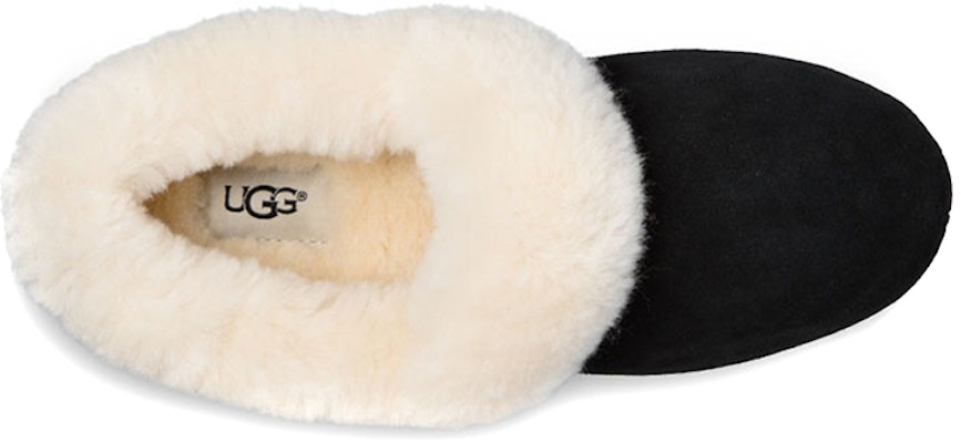 (W) UGG ケンディル スリッパ (ブラック) 1011725-BLK Purchase (W) UGG ケンディル スリッパ (ブラック) 1011725-BLK