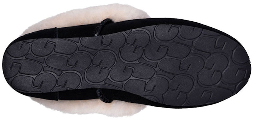 (Women) UGG Slippers Kendyl 'Black' 1011725-BLK Details for (Women) UGG Slippers Kendyl 'Black' 1011725-BLK