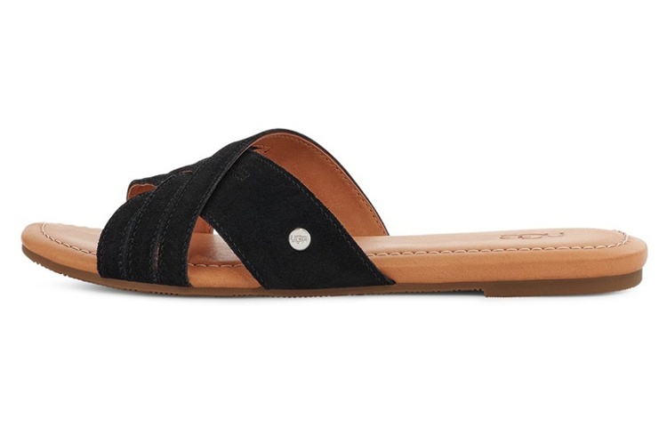 (W) UGG Kenleigh Slide 'Black Leather'