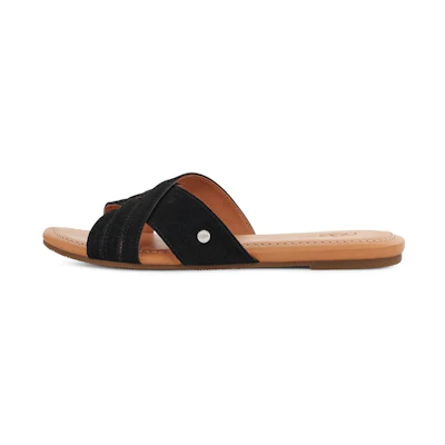 (W) UGG Kenleigh Slide 'Black Leather'