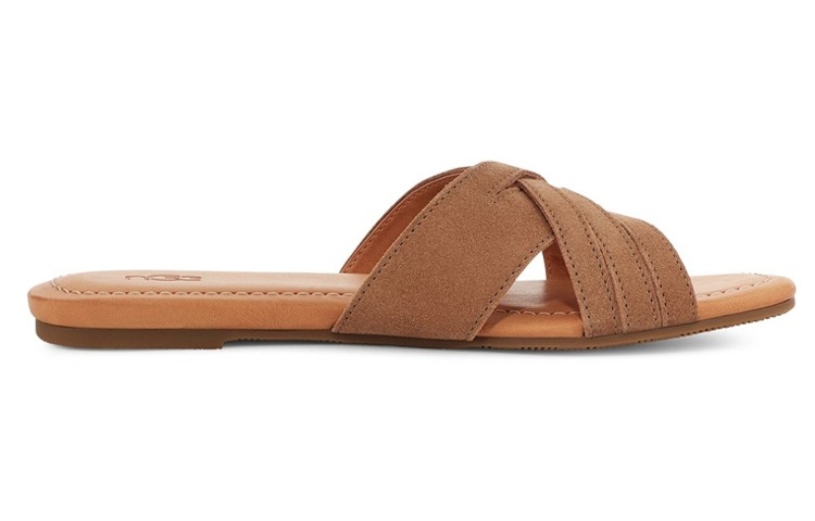 (W) UGG Kenleigh Slide 'Chestnut' 圖 2