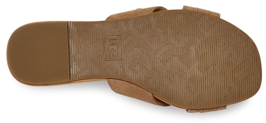 (W) UGG Kenleigh Slide ''Chestnut'' Damen/Herren Hausschuhe 1142710-CHE Details for (W) UGG Kenleigh Slide ''Chestnut'' Damen/Herren Hausschuhe 1142710-CHE