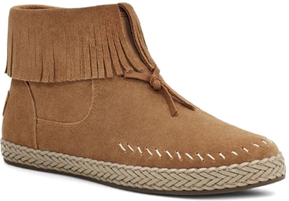 (W) UGG 케네디 체스트넛 집업 (UGG Kennadi Chestnut Zip) 1123597-CTSD Lookbook (W) UGG 케네디 체스트넛 집업 (UGG Kennadi Chestnut Zip) 1123597-CTSD
