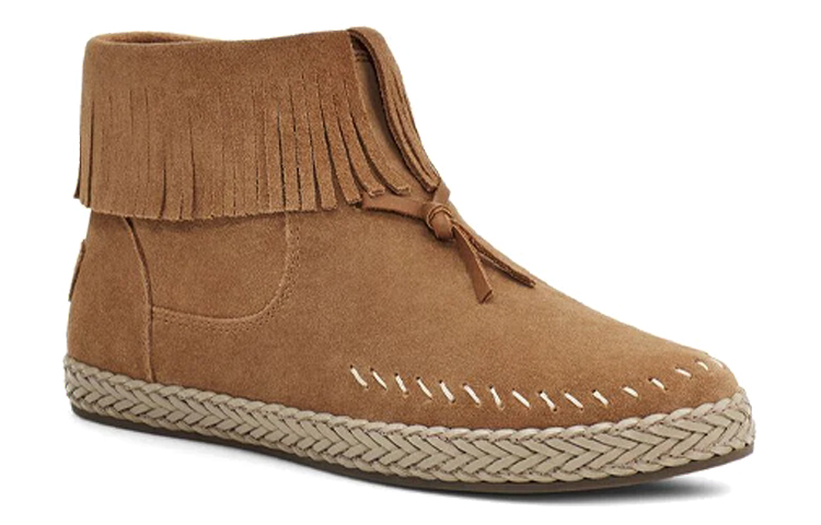 Lookbook (Women) UGG Kennadi 'Chestnut Zip' 1123597-CTSD
