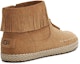 Shop (W) UGG 케네디 체스트넛 집업 (UGG Kennadi Chestnut Zip) 1123597-CTSD