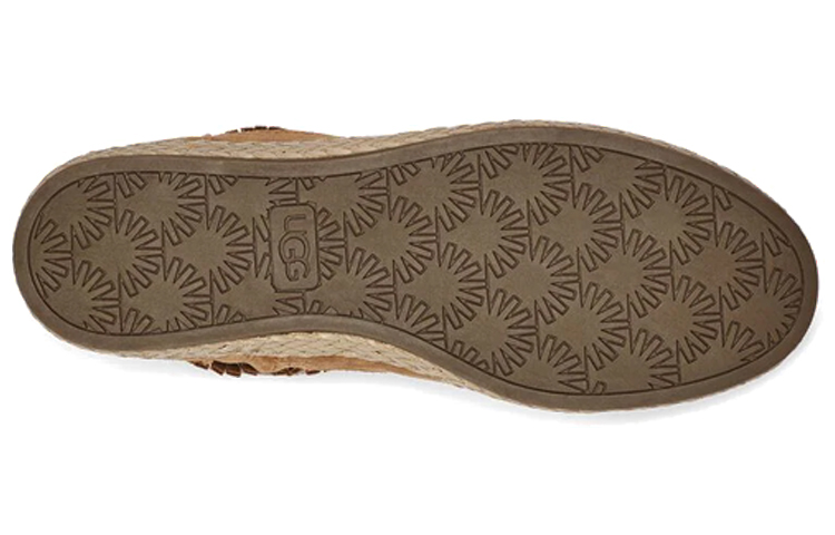 Purchase (Women) UGG Kennadi 'Chestnut Zip' 1123597-CTSD