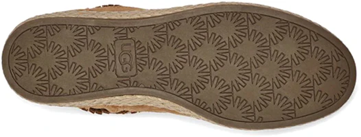 Purchase UGG Kennadi 輕便透氣 舒適休閒拉鍊短靴 女款 栗色