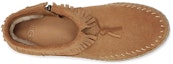Details for (W) UGG 케네디 체스트넛 집업 (UGG Kennadi Chestnut Zip) 1123597-CTSD