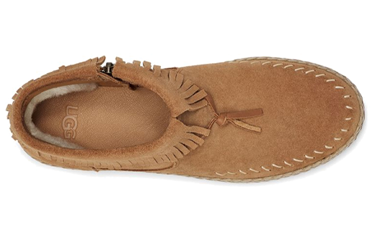 Details for (Women) UGG Kennadi 'Chestnut Zip' 1123597-CTSD