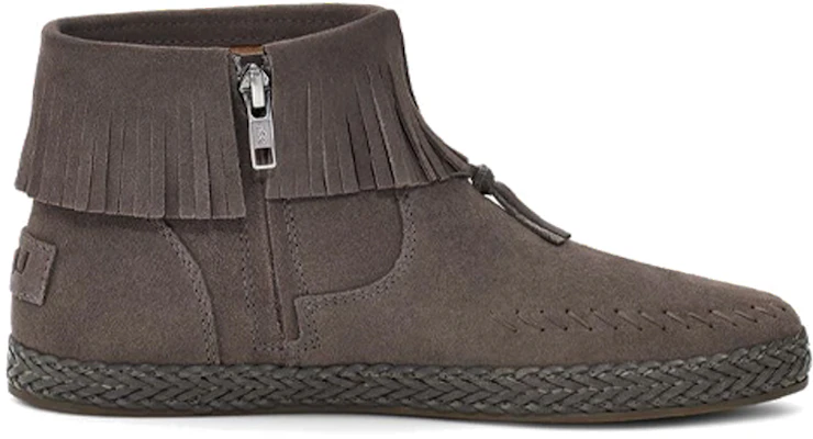 (W) UGG 케네디 썬더클라우드 스웨이드 1123597-TCSD Order (W) UGG 케네디 썬더클라우드 스웨이드 1123597-TCSD