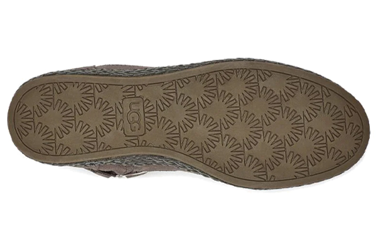 Details for (W) UGG 케네디 썬더클라우드 스웨이드 1123597-TCSD