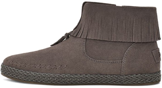 (W) UGG 케네디 썬더클라우드 스웨이드 1123597-TCSD Buy (W) UGG 케네디 썬더클라우드 스웨이드 1123597-TCSD