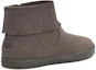 Purchase (W) UGG Kennadi 'Thunder Cloud Suede' Kelabu Suede 1123597-TCSD