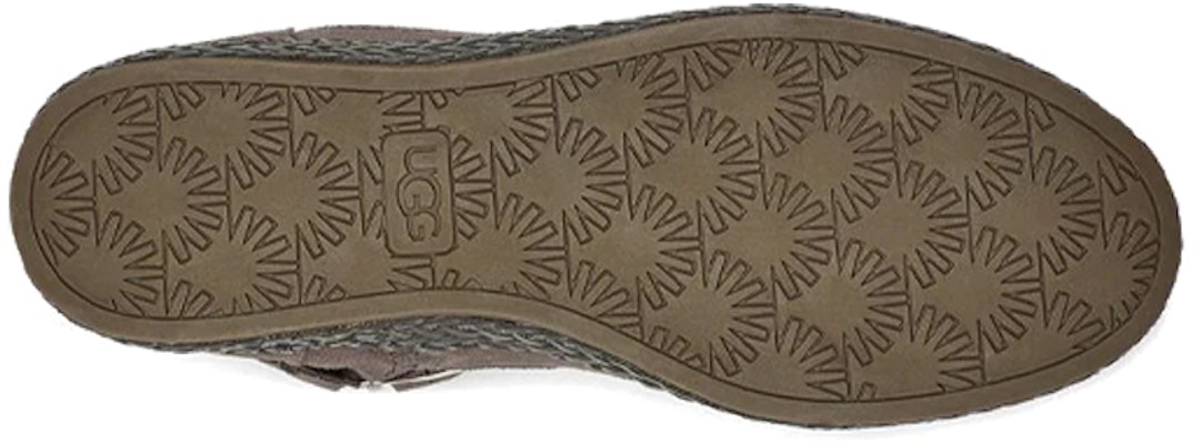 (Women) UGG Kennadi 'Thunder Cloud Suede' 1123597-TCSD Details for (Women) UGG Kennadi 'Thunder Cloud Suede' 1123597-TCSD