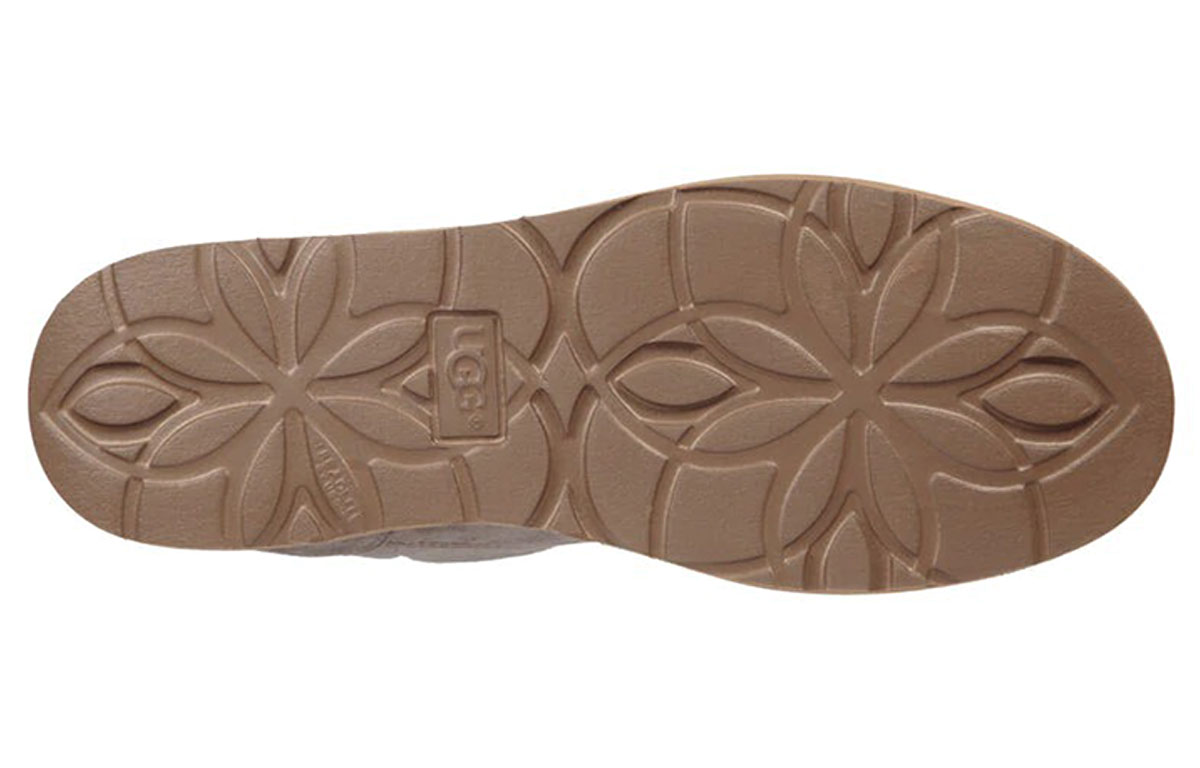 Details for (Women) UGG Kip Classic 1019631-SLA