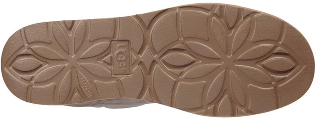 (W) UGG 킵 클래식 1019631-SLA Details for (W) UGG 킵 클래식 1019631-SLA