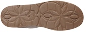 Details for (W) UGG Kip Klasik 1019631-SLA