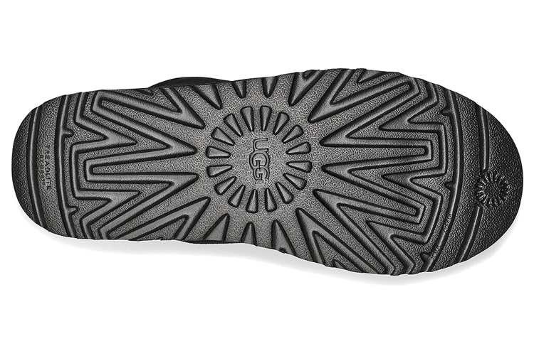 Details for (Women) UGG Kyrina 'Black' 1120882-BLK
