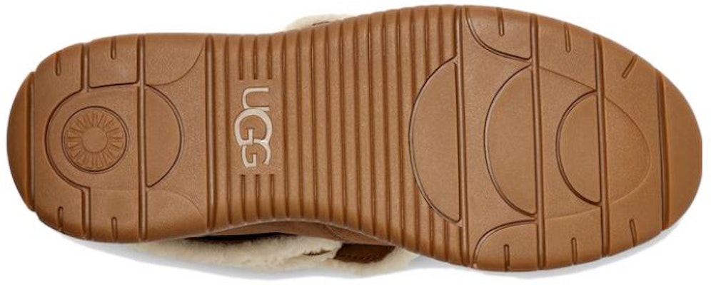 (W) UGG Lakeside 'Chestnut' Coklat 1134210-CHE Details for (W) UGG Lakeside 'Chestnut' Coklat 1134210-CHE