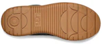 Shop (Women) UGG Lakeside Zip 'Comfort Versatile Short Boot - Green' 1143837-FRSN