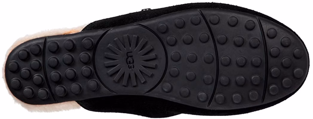 (W) UGG Lane 'Cozy Chic' Kasut Selipar Hangat Stylish 1020027-BLK Details for (W) UGG Lane 'Cozy Chic' Kasut Selipar Hangat Stylish 1020027-BLK