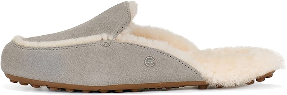 UGG W Lane 簡約舒適 毛毛時尚涼拖 女款 灰色 Buy UGG W Lane 簡約舒適 毛毛時尚涼拖 女款 灰色