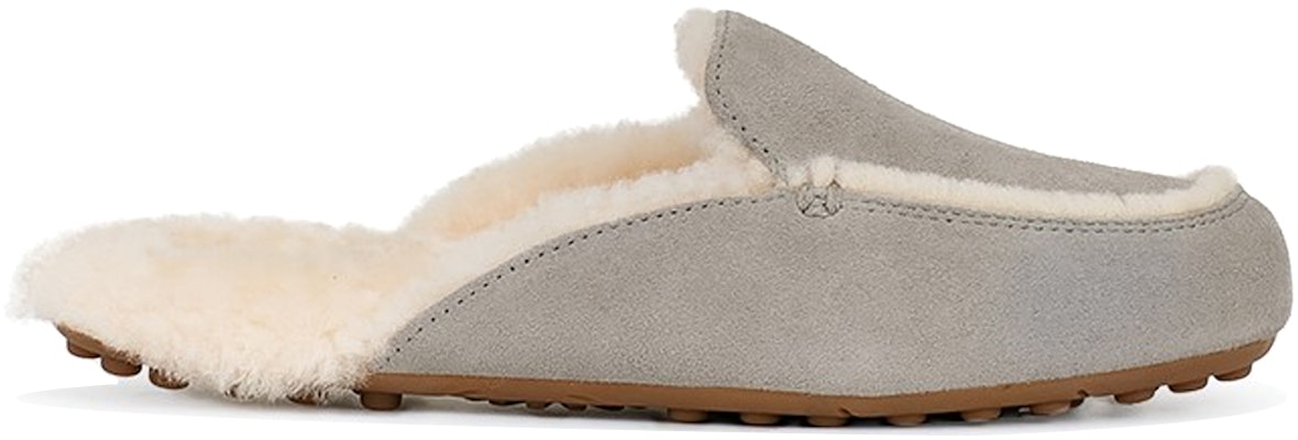 UGG W Lane 簡約舒適 毛毛時尚涼拖 女款 灰色 Order UGG W Lane 簡約舒適 毛毛時尚涼拖 女款 灰色