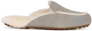 Order UGG W Lane 簡約舒適 毛毛時尚涼拖 女款 灰色