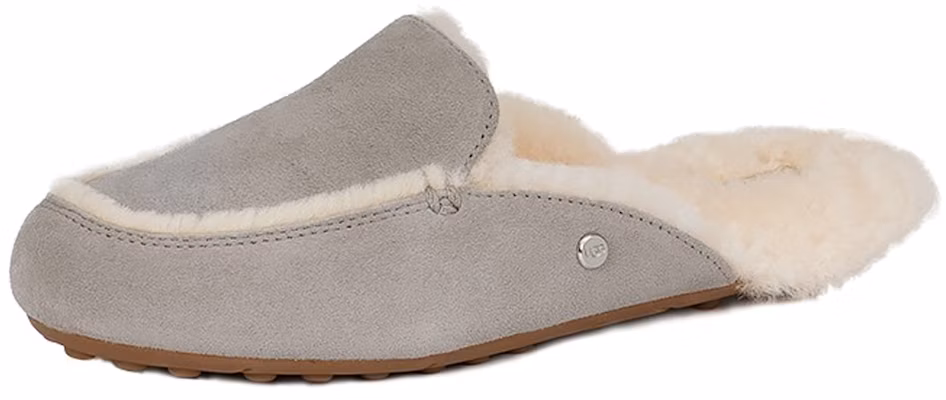 UGG W Lane 簡約舒適 毛毛時尚涼拖 女款 灰色 Lookbook UGG W Lane 簡約舒適 毛毛時尚涼拖 女款 灰色