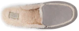 Shop UGG W Lane 簡約舒適 毛毛時尚涼拖 女款 灰色