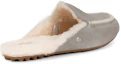 Purchase UGG W Lane 簡約舒適 毛毛時尚涼拖 女款 灰色