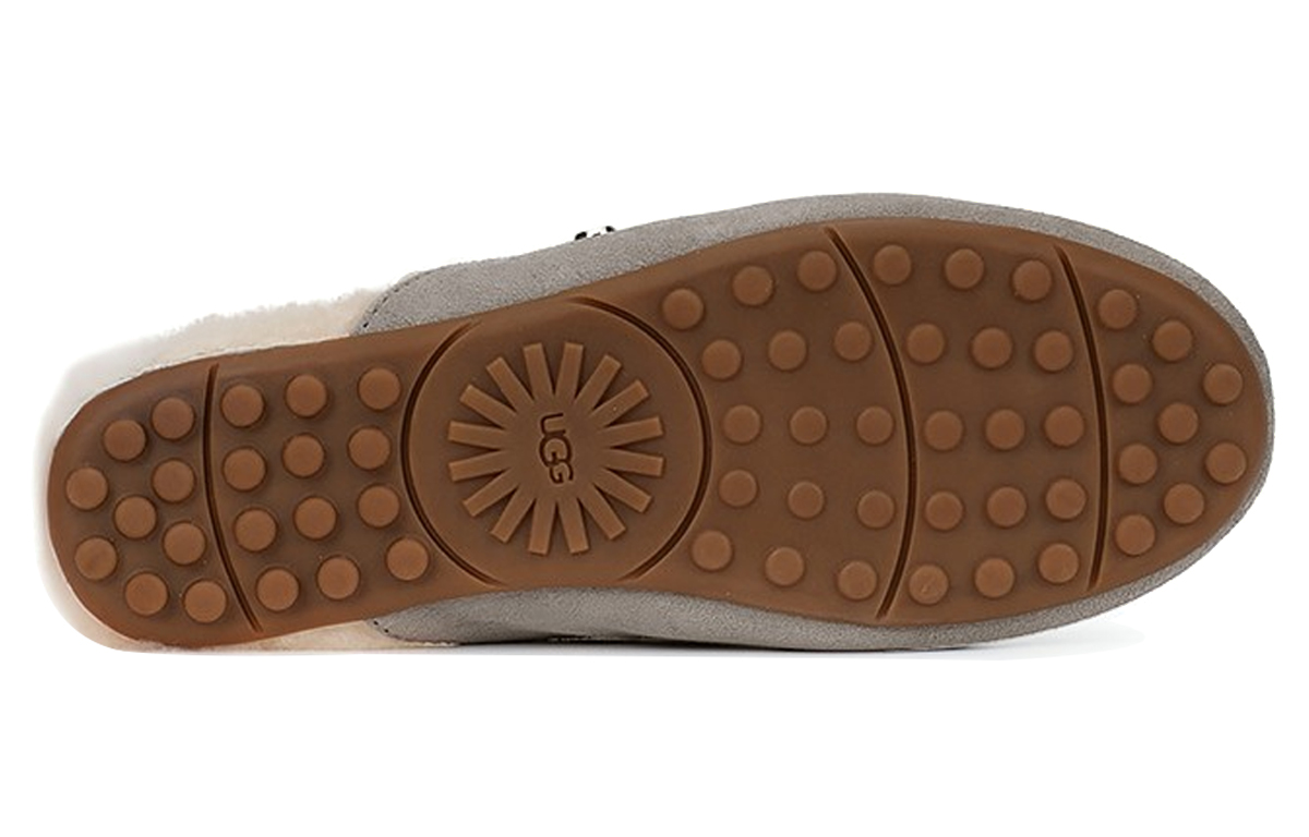 Details for UGG W Lane 簡約舒適 毛毛時尚涼拖 女款 灰色
