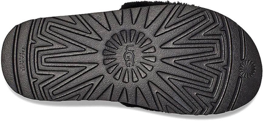 (Women) UGG Laton Fur Slide Black 1111236-BLK Details for (Women) UGG Laton Fur Slide Black 1111236-BLK