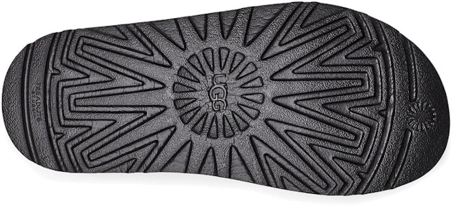 (W) Zapatillas UGG Laton Slide Negro Plata 'Black Silver' 1110110-BSVR Details for (W) Zapatillas UGG Laton Slide Negro Plata 'Black Silver' 1110110-BSVR