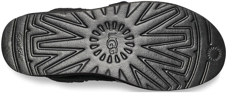 UGG Dune Mini Shearling Boot 'Hitam' 1153510-BLK Purchase UGG Dune Mini Shearling Boot 'Hitam' 1153510-BLK